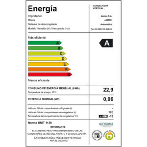 Modelo FVJ 265 EMP - Imagen 4