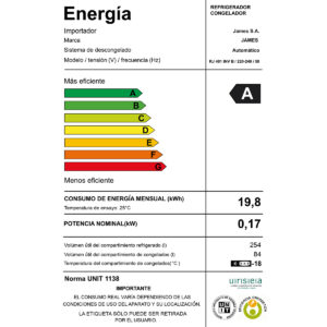 Modelo RJ 401 INV B - Imagen 3