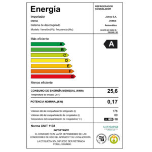 Modelo RJ 275 INV INOX D - Imagen 3